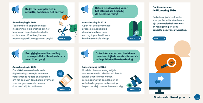 Afbeelding van De Standen van de Uitvoering 2024